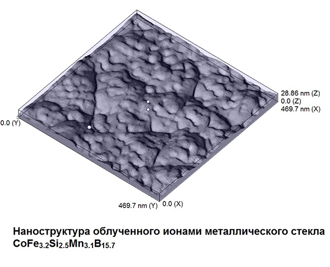figure_2_laplas.jpg